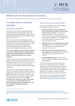 Vaccine Purchase Data and Cover Note for Countries