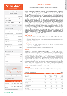 Grasim Industries Standalone Profitability Comes Under Pressure Stock Update Stock