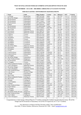 West of England South Road Combine Littlehampton 9Th June 2018 162 Members 18 Clubs 2006 Birds. Liberated at 9.15Am in No Wi