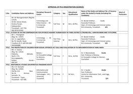 Approval of Ph.D Registration (Science)