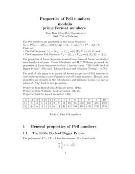 Properties of Pell Numbers Modulo Prime Fermat Numbers 1 General