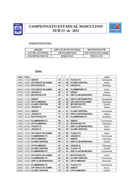 CAMPEONATO ESTADUAL MASCULINO SUB-13 De 2011