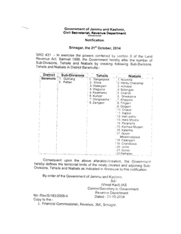 Geographical Boundaries of District Baramulla