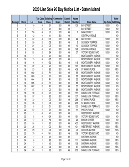 2020 Lien Sale 90 Day Notice List - Staten Island