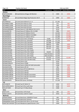 Page 1/4 Fixation 2Nd Hand SKU Brand Actuations Retail Inc VAT