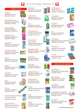 Toothfriendly Products