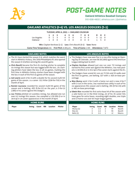 POST-GAME NOTES Oakland Athletics Baseball Company 510-638-4900 | Athletics.Com | @Athletics