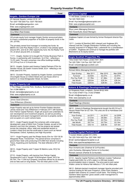 Property Investor Profiles