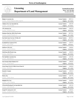 Licensing Department of Land Management