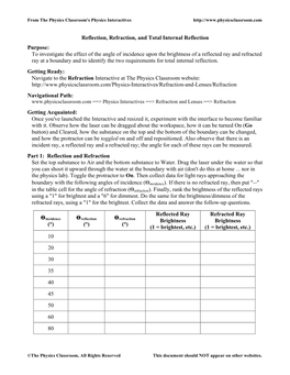 Reflection, Refraction, and Total Internal Reflection