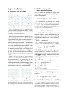 Supplementary Materials