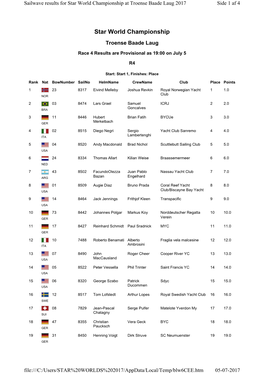 Star World Championship at Troense Baade Laug 2017 Side 1 Af 4