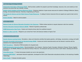 Independent Research Resources Demonstrations/Simulations