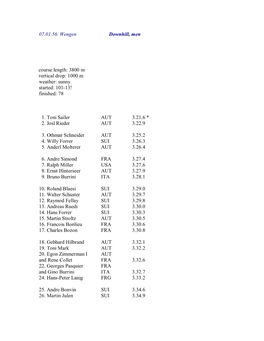 07.01.56. Wengen Downhill, Men Course Length: 3800 M Vertical Drop