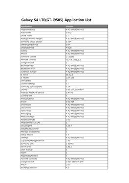 Galaxy S4 LTE(GT-I9505) Application List