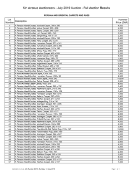 July 2019 Auction - Full Auction Results