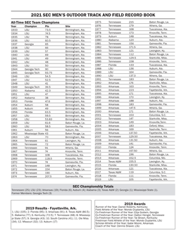 Men's Outdoor Record Book