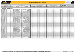 Weekend Basketball Coupon 07/07/2021 10:15 1 / 1