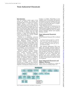 Toxic Industrial Chemicals