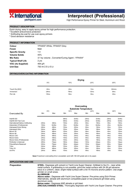 Interprotect (Professional) High Performance Epoxy Primer for Steel, Aluminium and Wood
