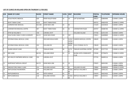 List of Clinics in Holland Open on Thursday 11 Feb 2021