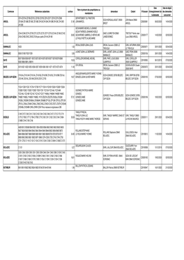 TA20200302-Pub-Site-Ide-Tableau Global