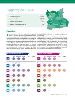 Blagoevgrad District YAKORUDA BLAGOEVGRAD