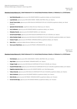 Załączniki Do Postanowienia Nr 213/2019 Komisarza Wyborczego W Krakowie II Z Dnia 6 Maja 2019 R