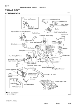 Timing Belt Timing Belt Em0ac-02 Components