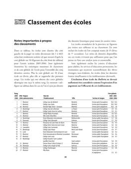 Bulletin Des Écoles Secondaires Du Québec: Édition 2007