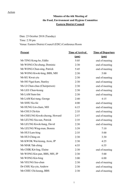 Action Minutes of the 6Th Meeting of the Food, Environment and Hygiene Committee Eastern District Council Date: 23 October 2018