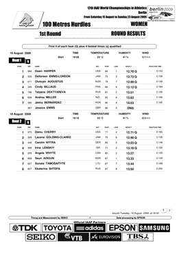 100 Metres Hurdles