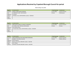 Applications Received by Copeland Borough Council for Period