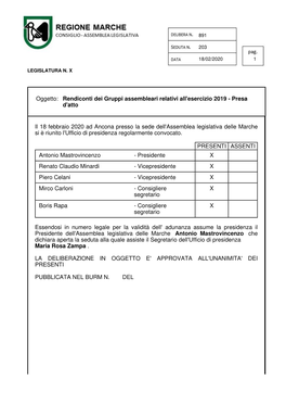 Rendiconti Dei Gruppi Assembleari Relativi All'esercizio 2019 - Presa D'atto