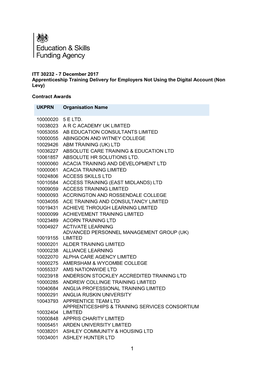 ITT 30232 - 7 December 2017 Apprenticeship Training Delivery for Employers Not Using the Digital Account (Non Levy)