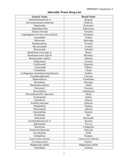 Allowable Waste Drug List