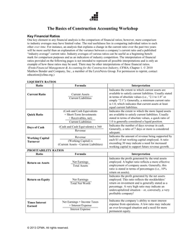 [3] Appendix C—Financial Ratios, Formulas, and Interpretation