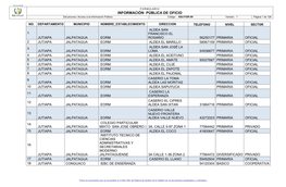 INFORMACIÓN PÚBLICA DE OFICIO Del Proceso: Acceso a La Información Pública Código: ASU-FOR-09 Versión: 1 Página 1 De 126