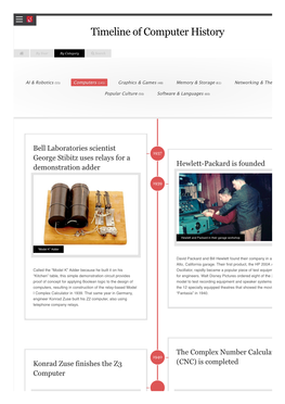 Timeline of Computer History