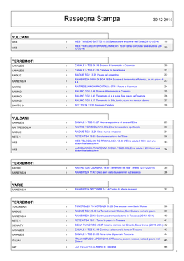 Rassegna Stampa 30-12-2014