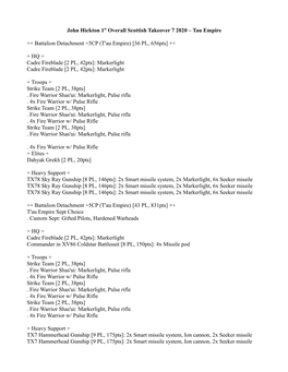 John Hickton 1St Overall Scottish Takeover 7 2020 – Tau Empire