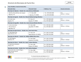 Directorio De Municipios De PR