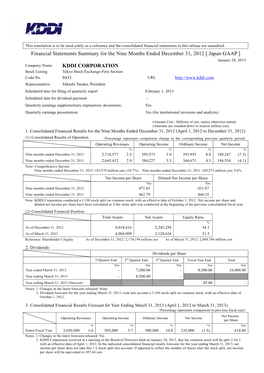 Financial Statements Summary for the Nine Months Ended