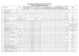 Progress Report of Works Executed from Central Road Fund Report for the Quarter Ending June 2011