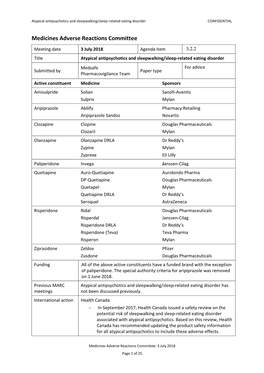 174-Atypical Antipsychotics and Sleepwalkingsleep-Related Eating