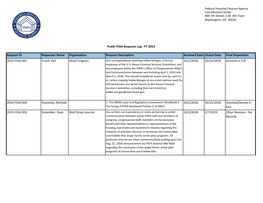 FHFA FY 2019 FOIA Request