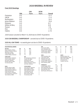 2020 BASEBALL in REVIEW Final 2020 Standings