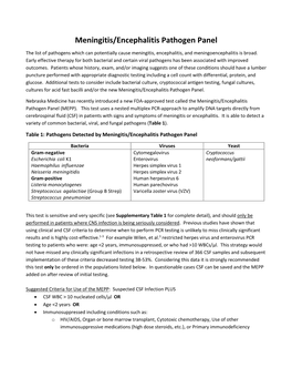 Meningitis/Encephalitis Pathogen Panel