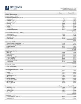 Riverpark Large Growth Fund June 30, 2021 (Unaudited) Description Shares Value (000) Schedule of Investments Common Stock — 98