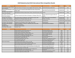 HLSR Rodeouncorked 2014 International Wine Competition Results